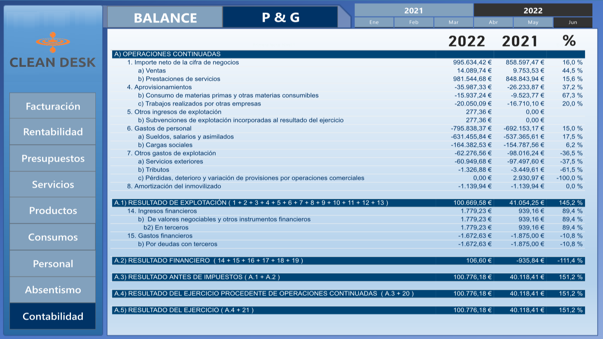Pantalla de CLEAN DESK