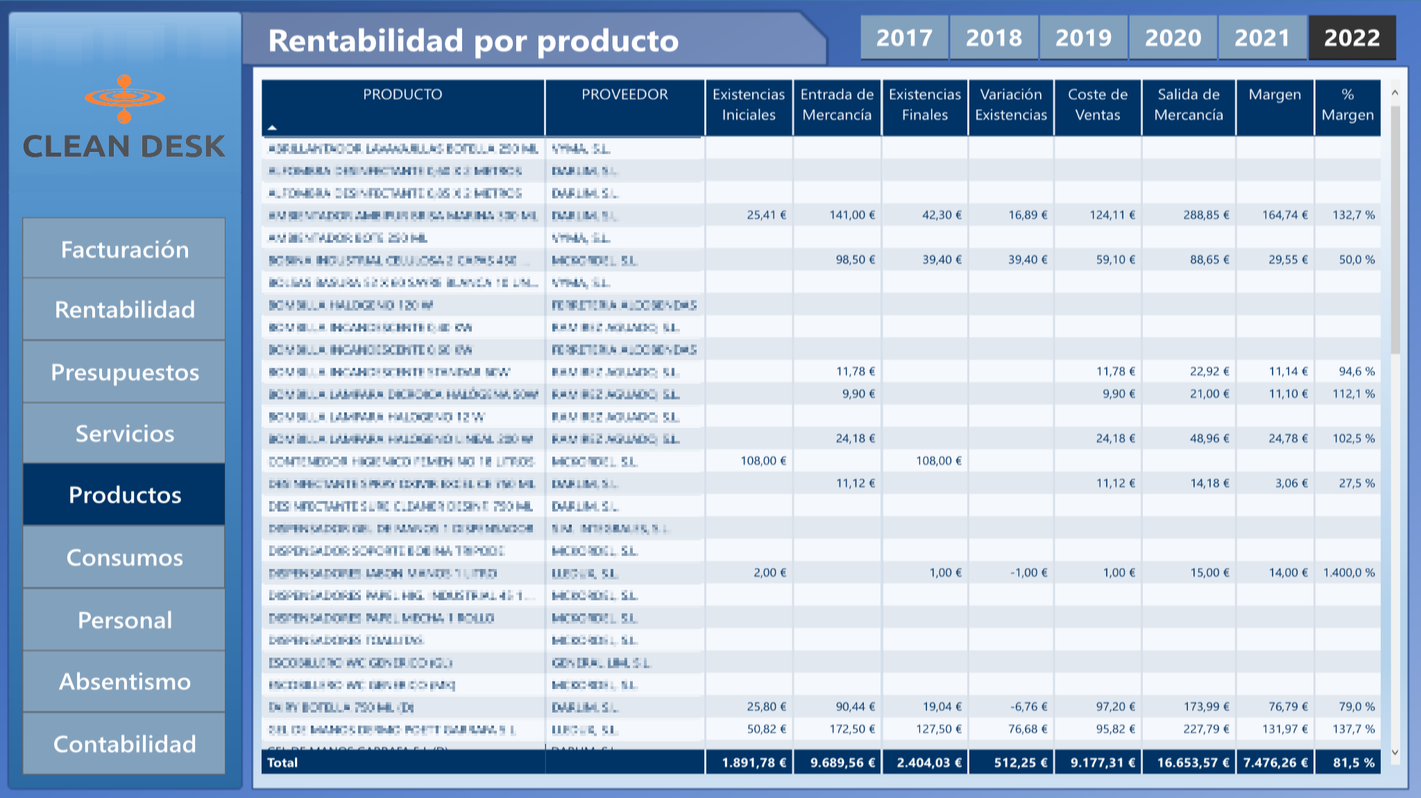 Pantalla de CLEAN DESK